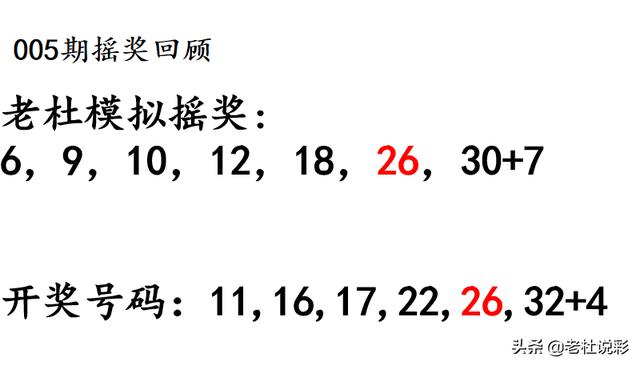 试机号口诀，解锁彩票选号的秘密武器