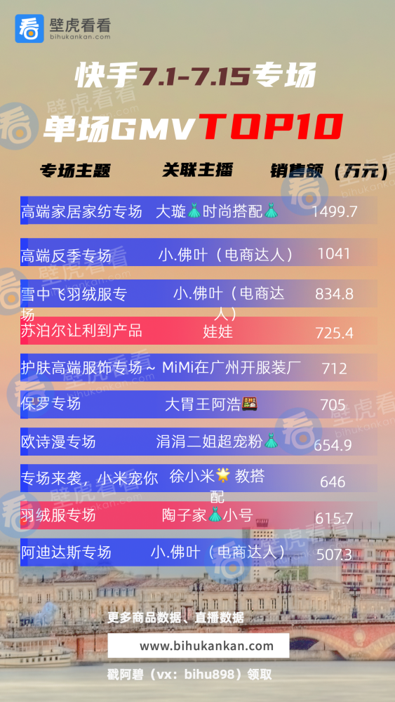 科技与乐趣揭秘