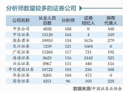 探索中原风采，揭秘22选5大星尾数的奥秘