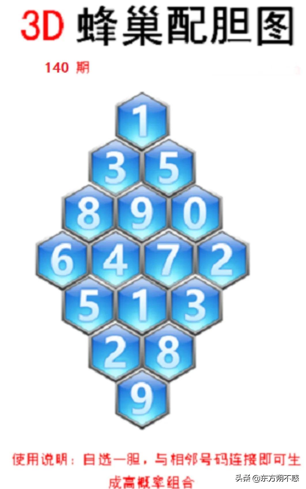 便民工作室今日3D字谜汇总，手机版新体验