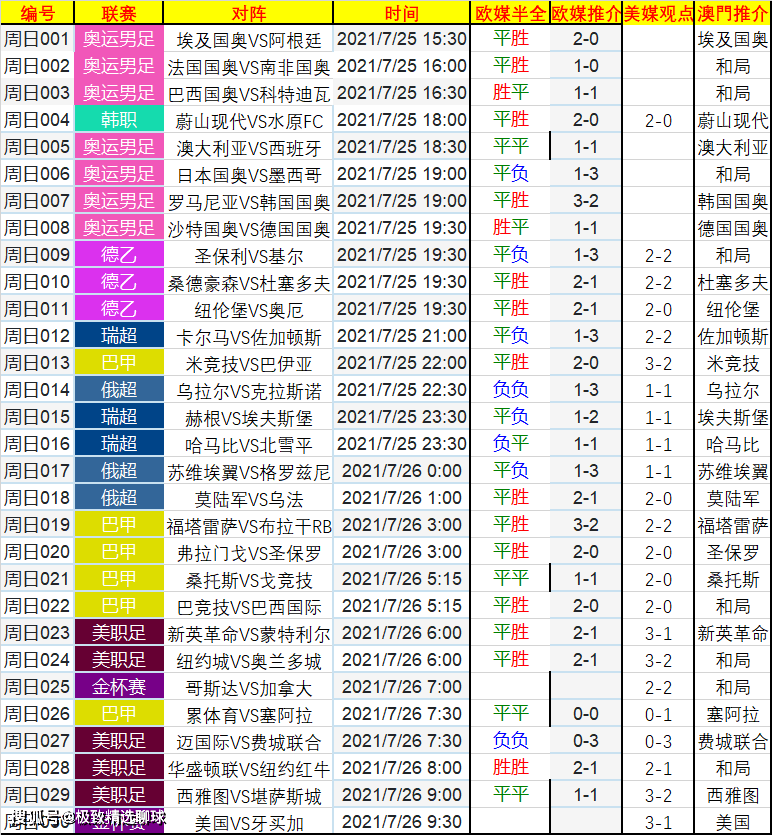 今日德乙比分预测，战术分析、关键对决与胜负展望