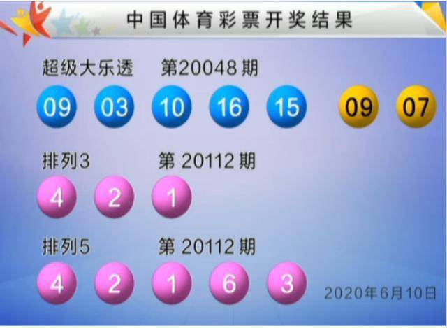 今日排列三与排列五开奖结果揭晓，数字游戏中的惊喜与期待