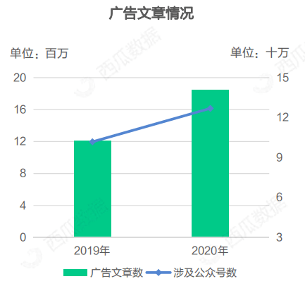 排列五近200期开奖号码列表，深度分析与未来趋势预测