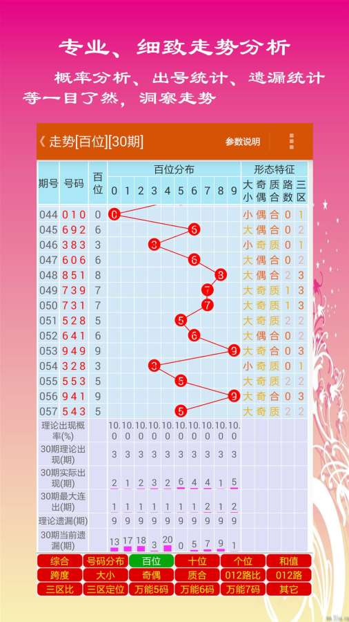 彩票五行八卦取数法，古老智慧与现代游戏的奇妙融合