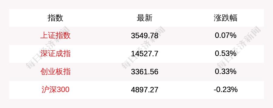 探索双色球1000期走势图，揭秘数字背后的奥秘