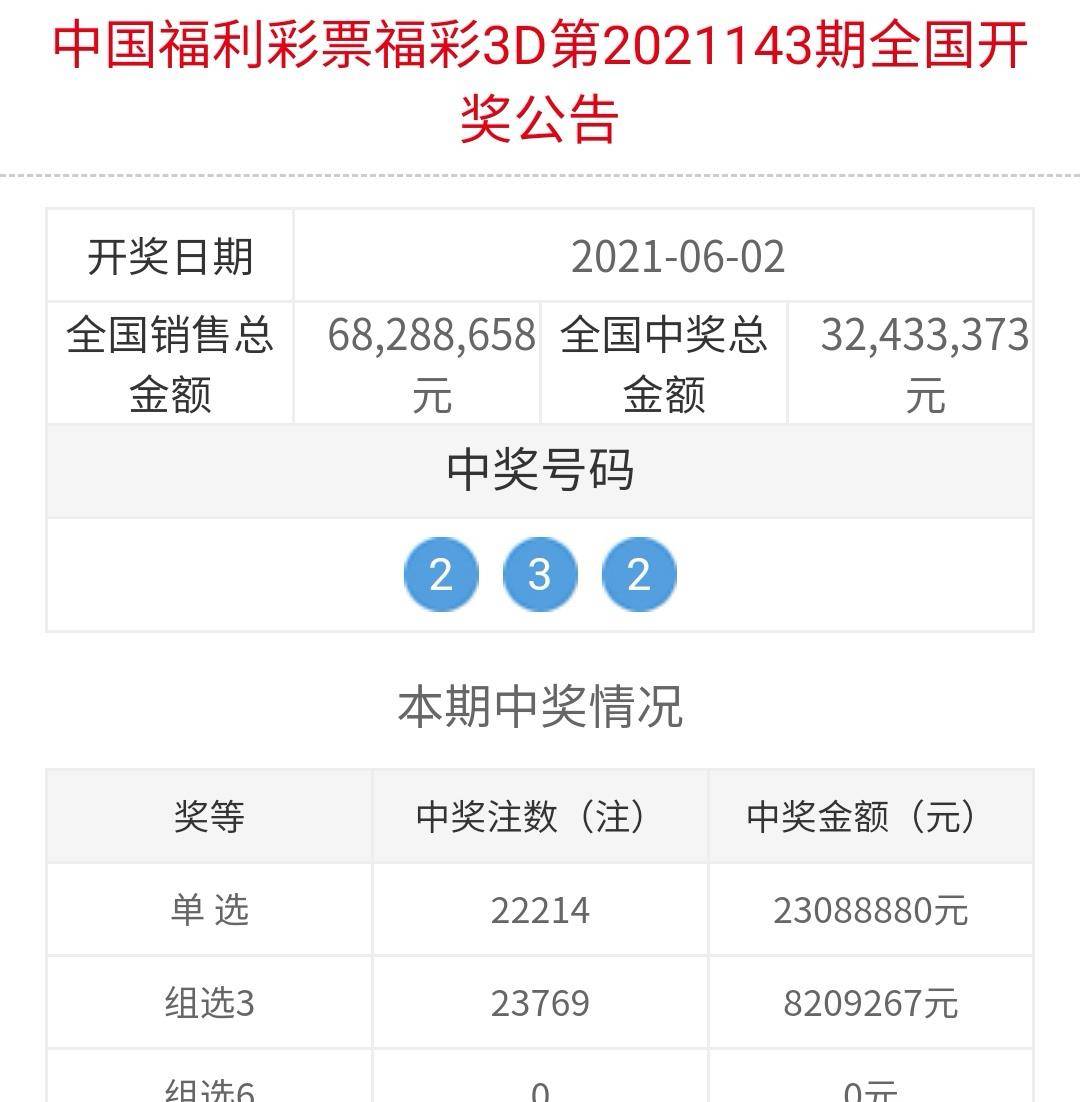 今日3D开奖试机号结果查询，揭秘今晚的幸运数字