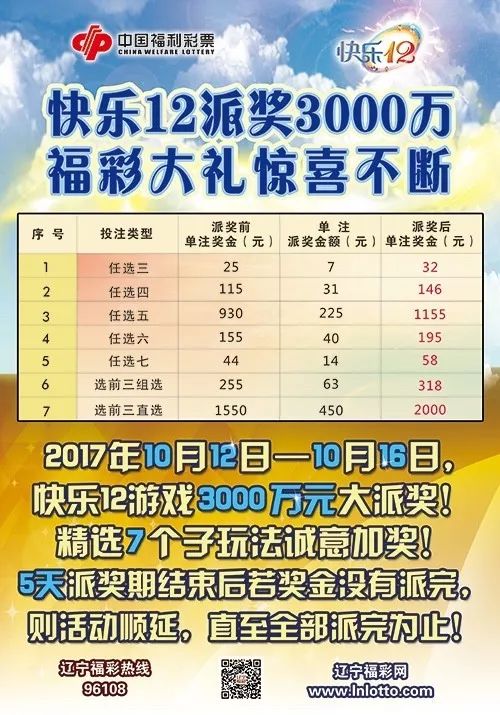揭秘北京十一选五，全面解析开奖结果与玩法攻略