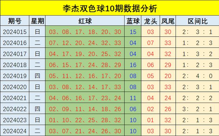 福彩29选7，揭秘开奖号码背后的故事与乐趣