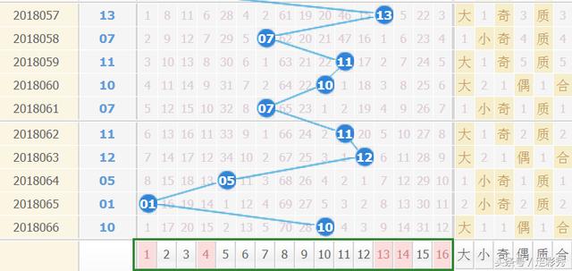 12月18日双色球号码揭秘，幸运的数字与生活的交织