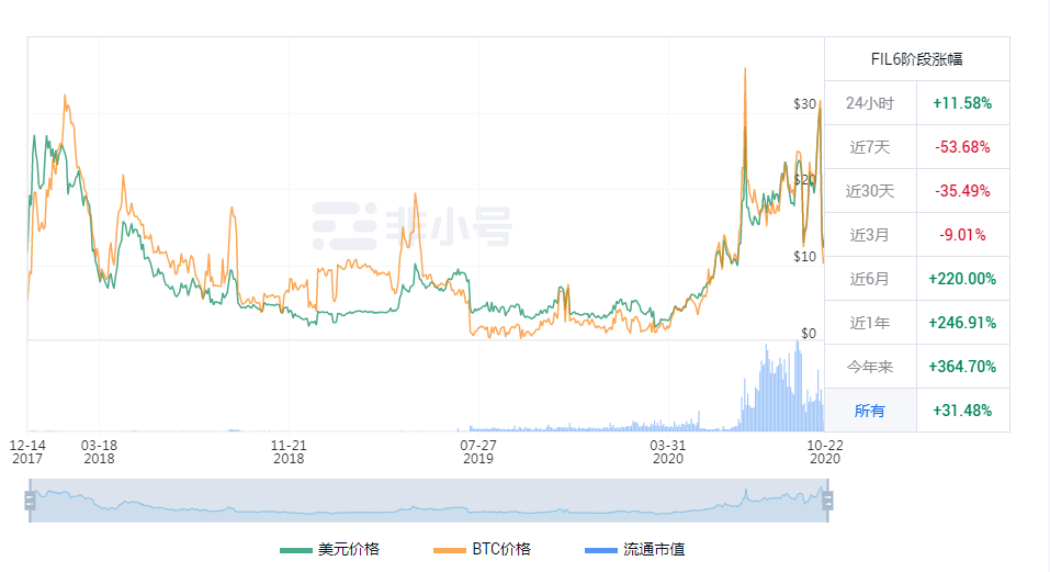 安徽彩票快3走势图，数字背后的奥秘与理性投注策略