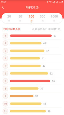 揭秘11选5前一必出的真相，理性看待彩票游戏