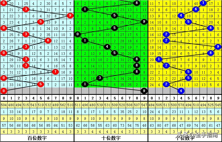 admin 第212页
