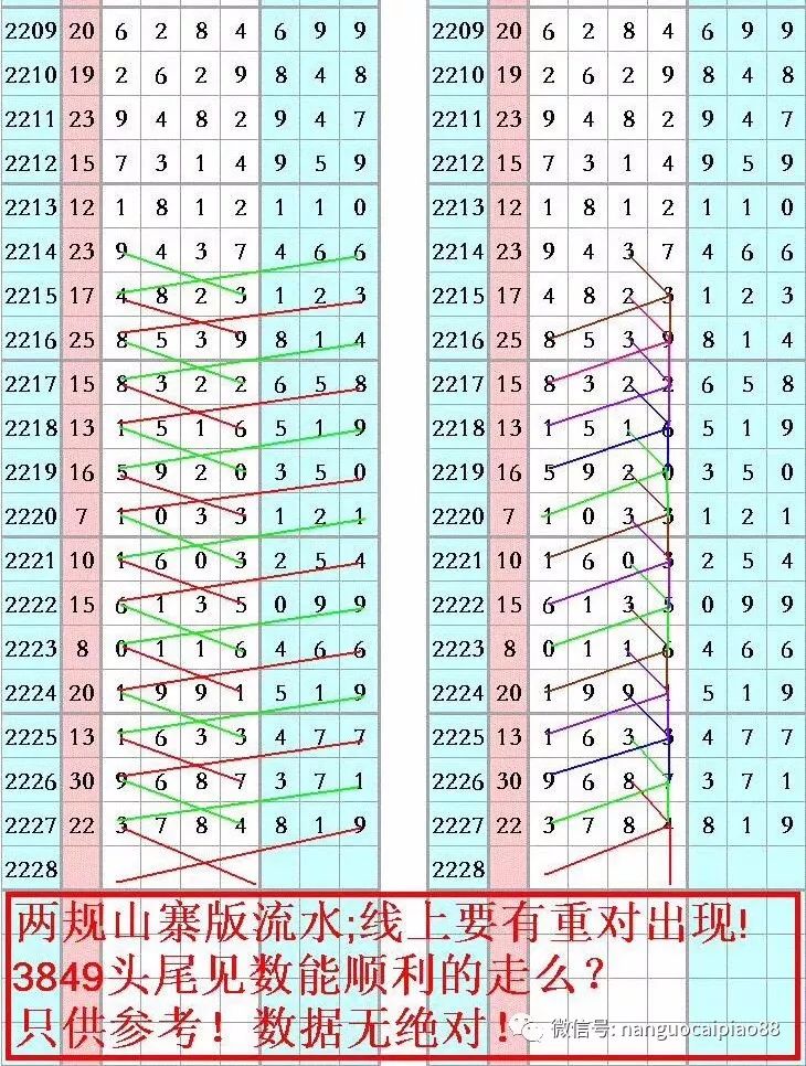 够力七星彩与排列五，数字游戏的魅力与策略