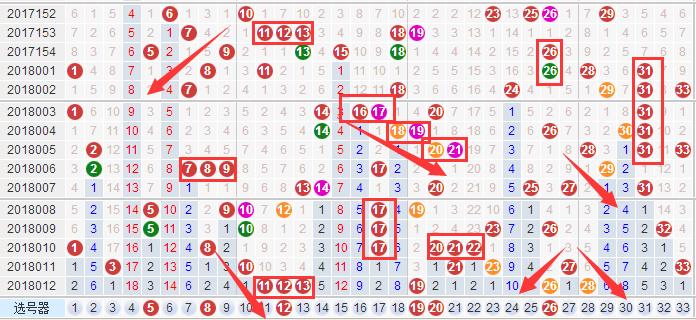 双色球5月13日开奖结果揭晓，幸运数字的碰撞与期待