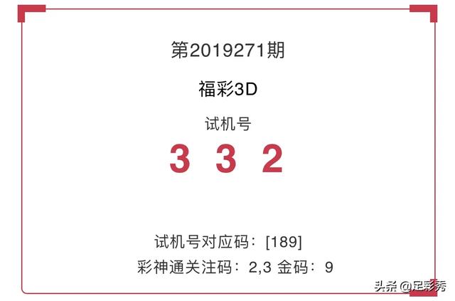 探索3D试机号，揭秘最新规律与技巧