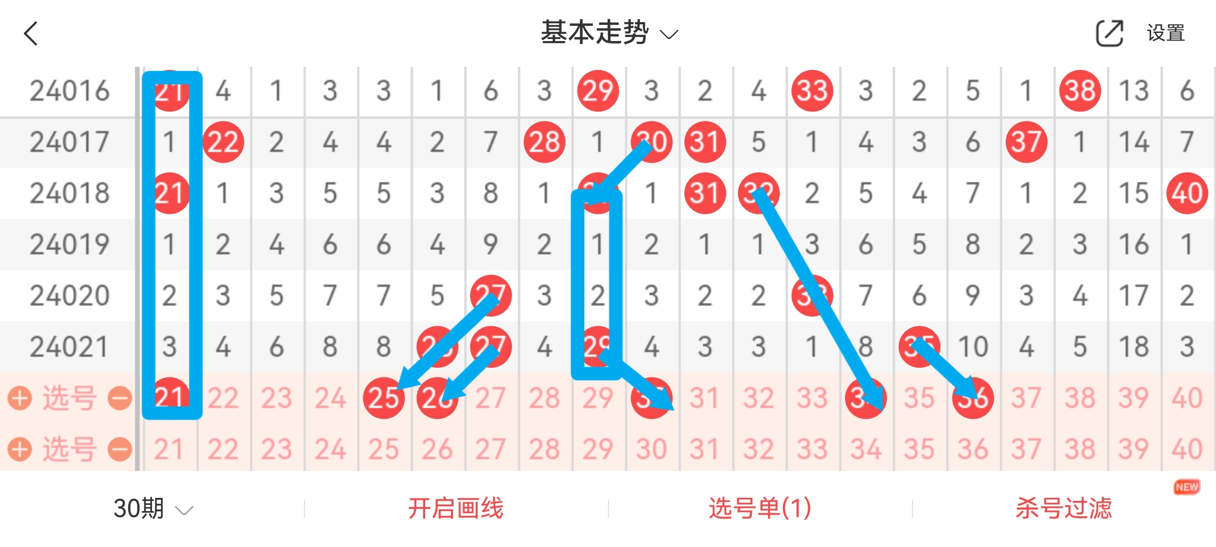 福彩快乐8，专家杀号定胆的智慧与误区