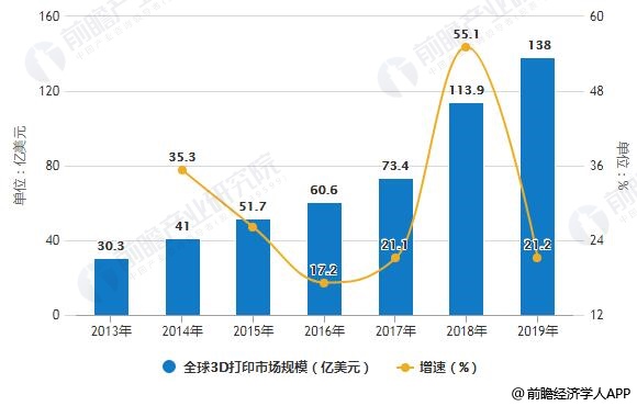 3D走势预测分析，解锁未来彩票的秘密