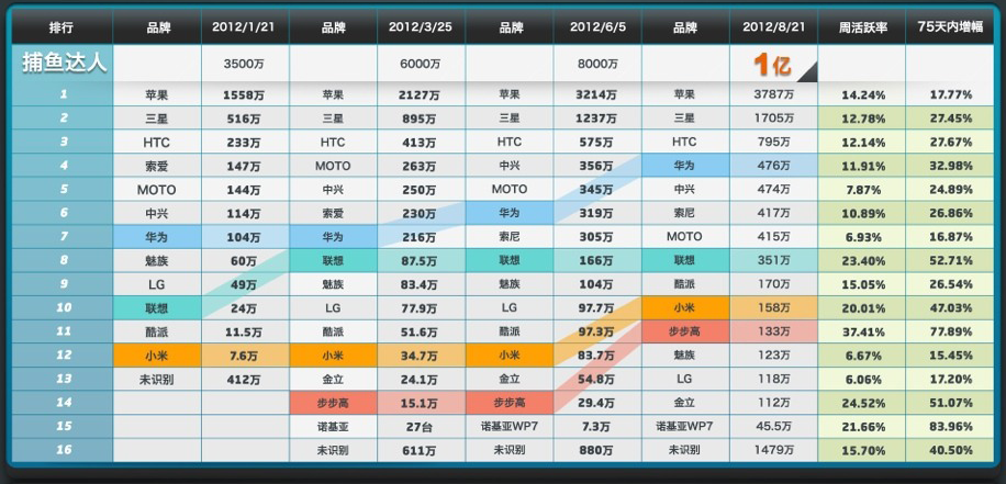 广西快乐双彩，新浪走势图下的数字游戏与期待