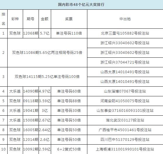 浙江福彩双色球，梦想与幸运的交汇点