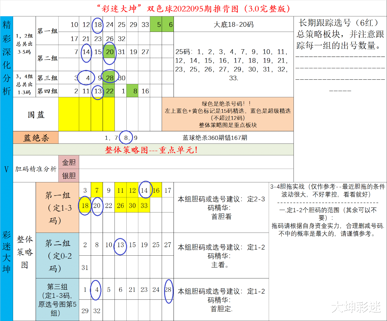 探索双色球2011067，历史与概率的交汇点