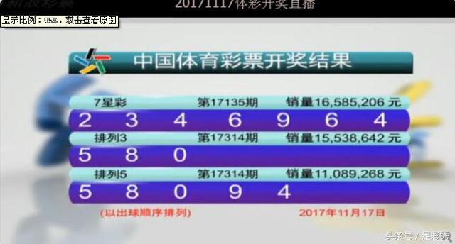 七星彩开奖直播，网易视频的精彩瞬间与透明公正