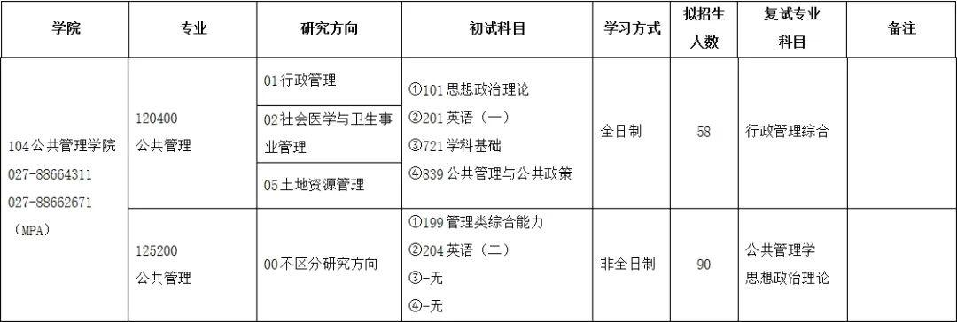福彩开奖结果，今晚的期待与惊喜