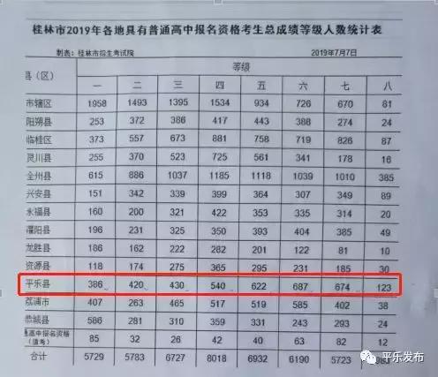 桂林中考信息网报名，全面指南与注意事项