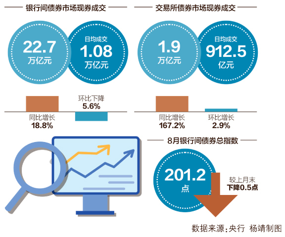 探索中国债券市场的信息宝库——中国债券信息网查询指南