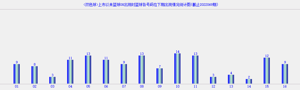 牛魔王心水论坛，网络时代的彩民智慧殿堂