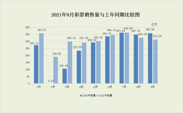 福利彩票快乐8，解锁数字游戏新乐趣，透视走势图带连线的奥秘