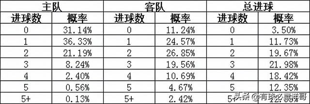 佬牛足彩，揭秘最新推荐与行业动态，洞悉彩市风云