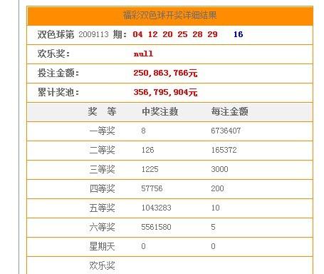 探索双色球胆拖玩法，揭秘中奖奖金计算方式