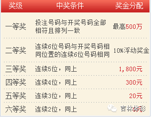 河北十一选五开奖详情，揭秘彩票背后的故事与影响