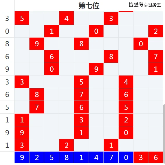 海南七星彩808彩票网，揭秘网络彩票的诱惑与风险