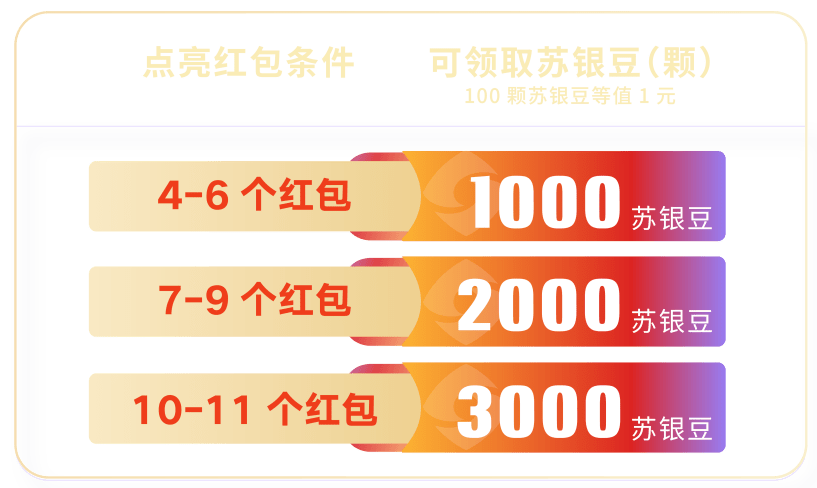 辽宁快乐12，揭秘开奖结果背后的牛运