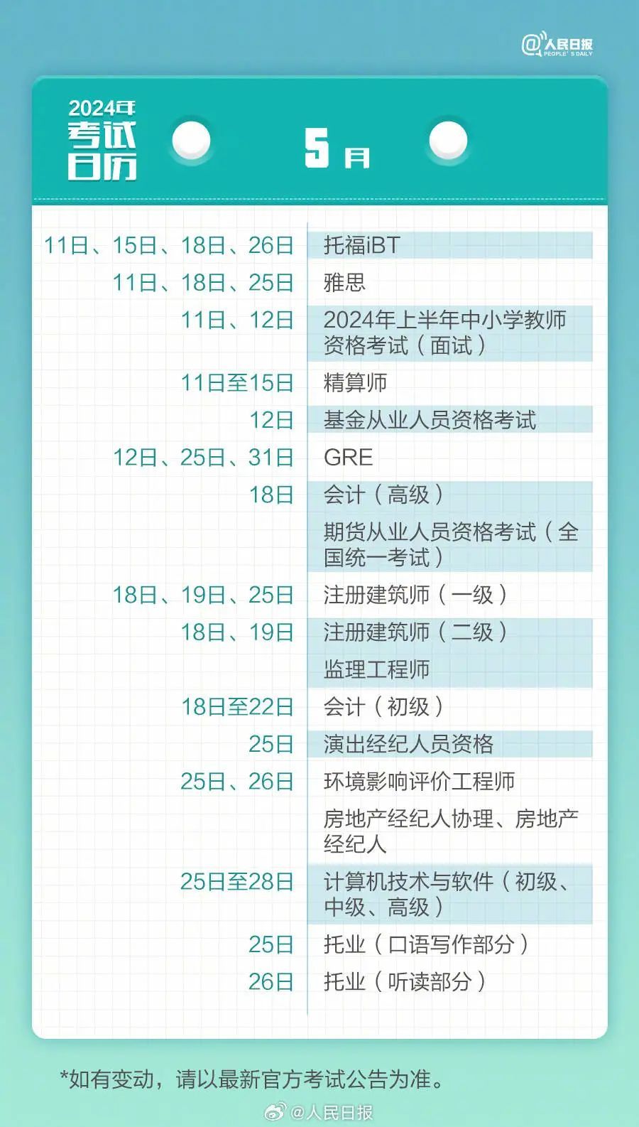2018年3D开奖结果全年查询，回顾与解析