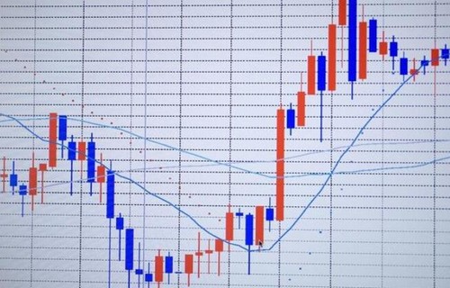 如何在手机上高效查看股票走势图，实用技巧与策略