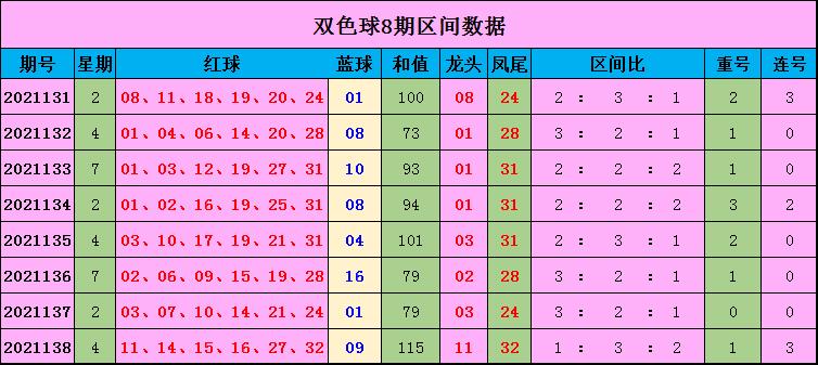 梦想与幸运 第11页