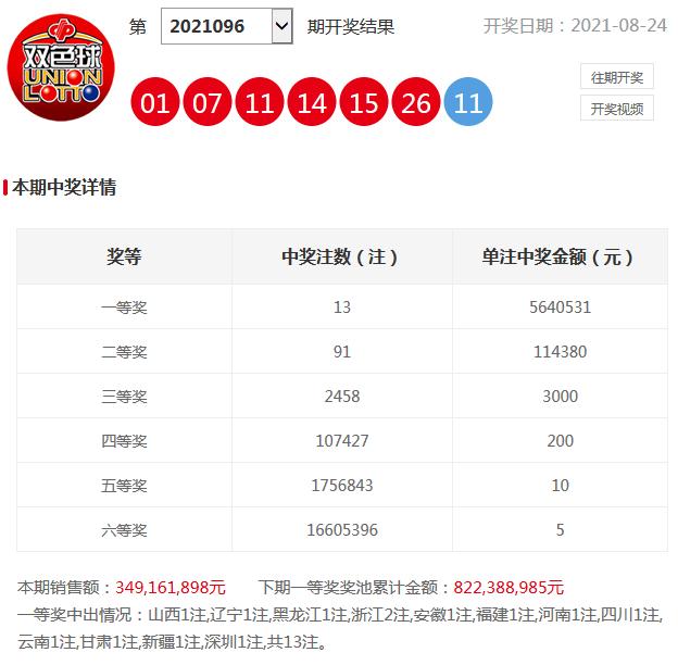 浙江福彩双色球，梦想与幸运的碰撞