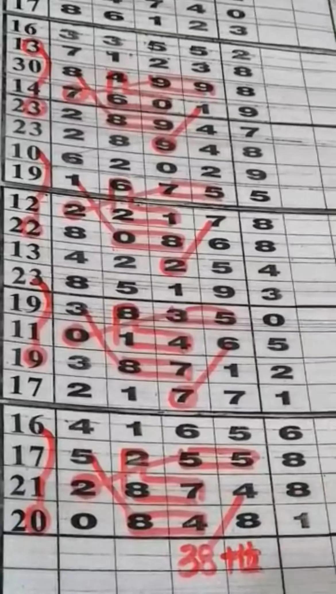 探索体彩22选5走势图，新浪视角下的数字游戏与概率艺术