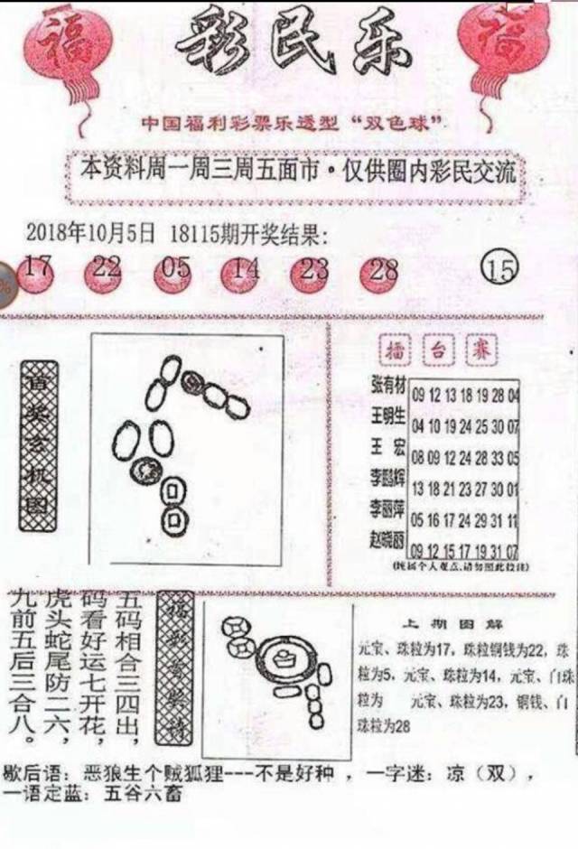 探索双色球，解析走势图表与带连线的奥秘
