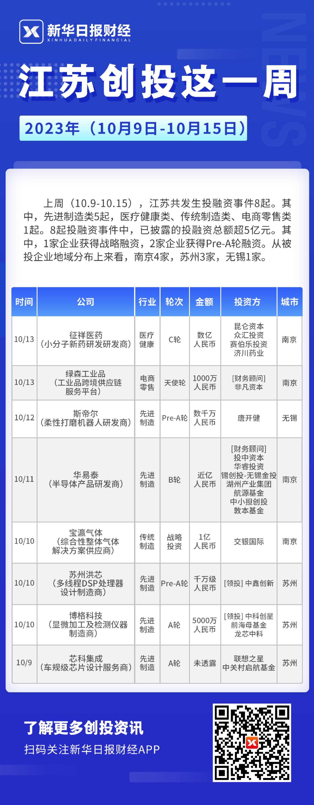 江苏华东15选5，数字背后的趋势与智慧