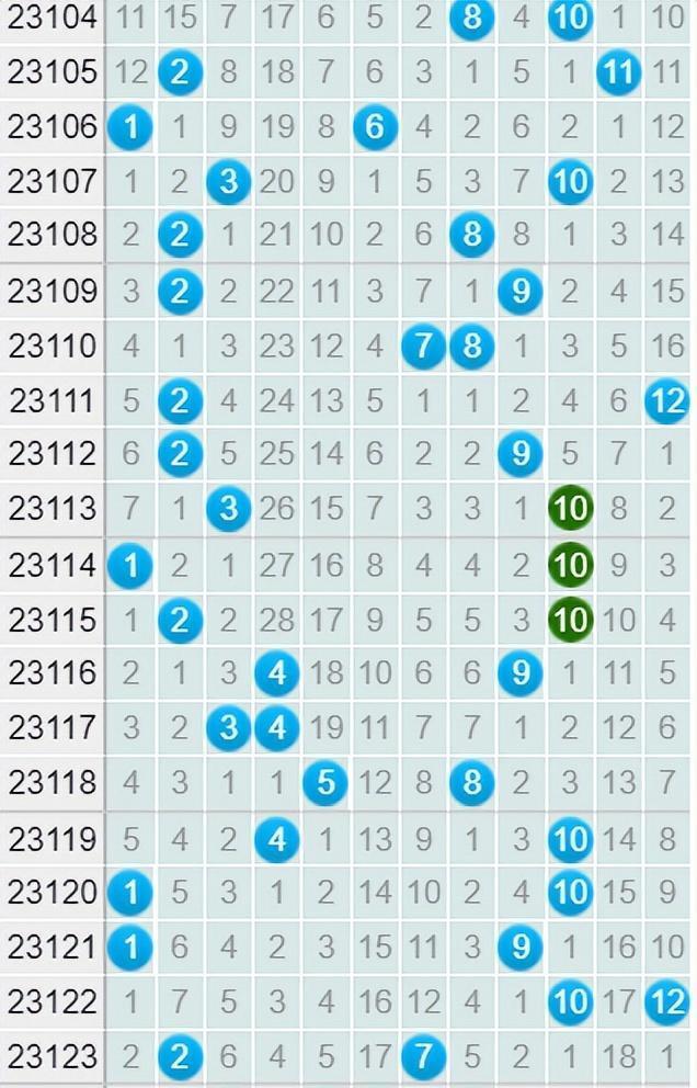 今日大乐透开奖结果揭晓，梦想与幸运的碰撞