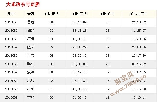 迟丽颖
