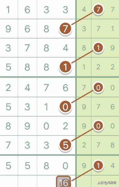 今日七星彩直播现场视频，揭秘数字背后的幸运瞬间