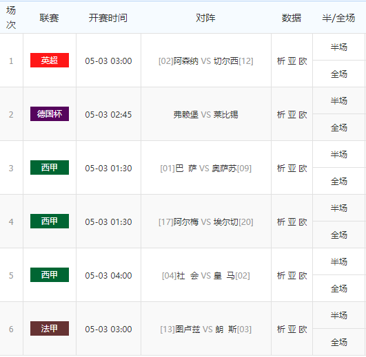 今晚14场足彩对阵比分，预测与解析
