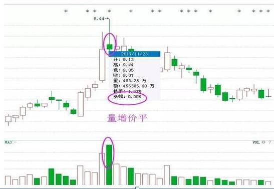 2023年双色球最新走势图表深度解析，洞悉彩市风云，把握幸运脉搏