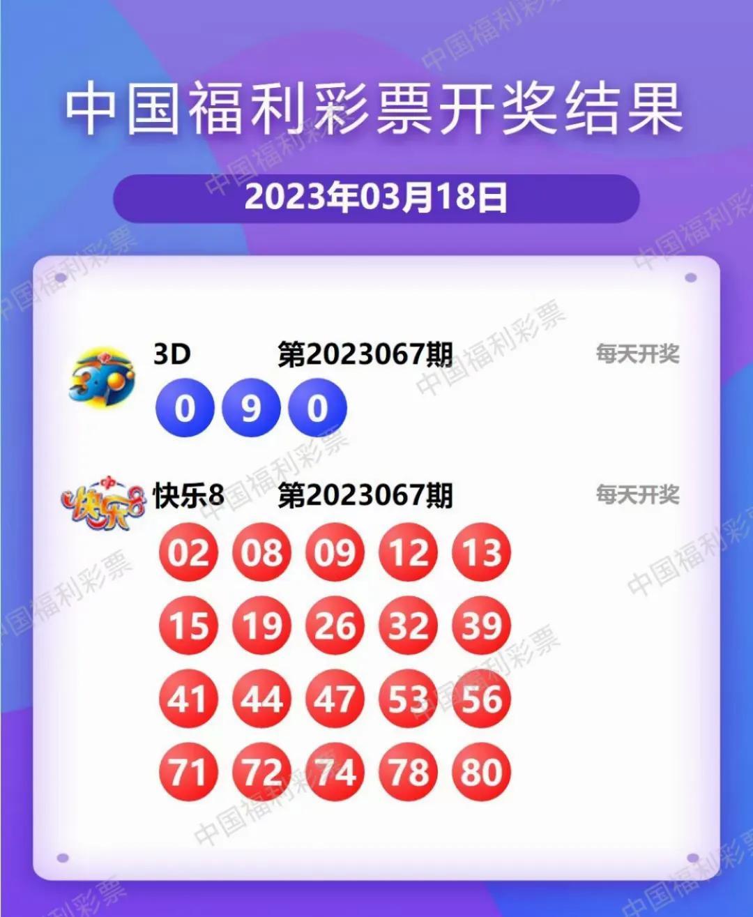 今日双色球开奖号码查询结果揭晓，幸运数字的碰撞与期待