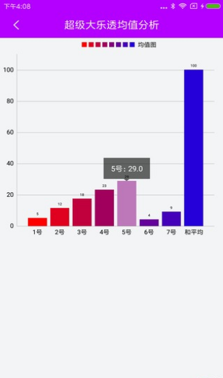 体彩排列三与南方双彩网综合走势图，深度解析与理性投注指南