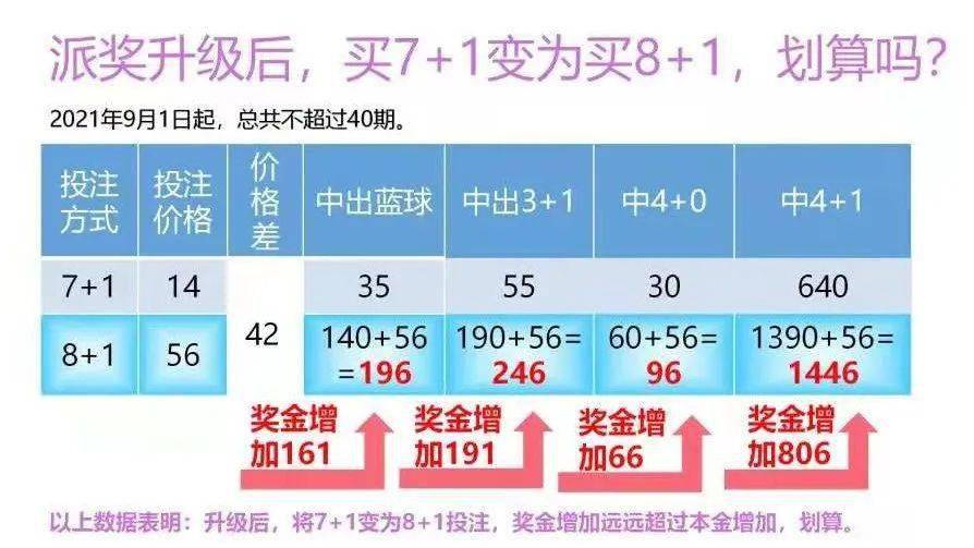 福彩15选5复式投注，解锁更多中奖机会的智慧选择